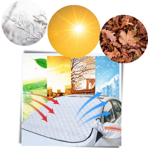 Magnetic Windshield Cover For All Seasons With Waterproof Ice Prevention