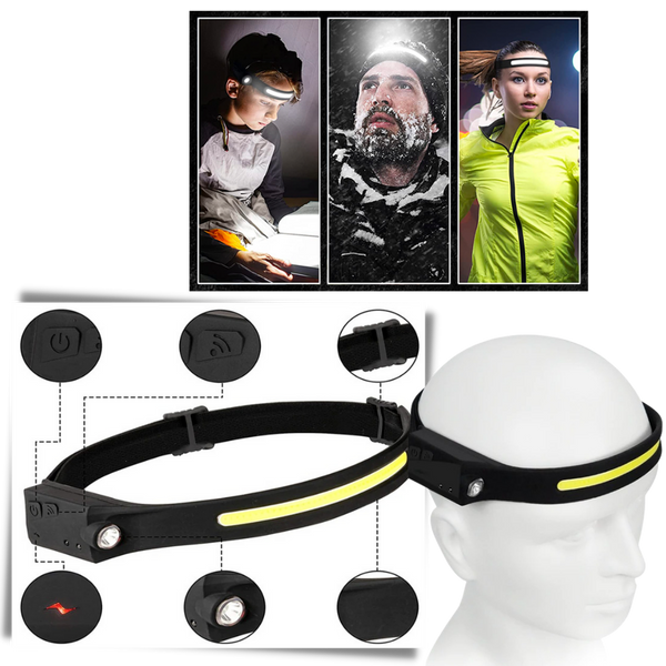Rechargeable LED Headlamp With 350 Lumen Dual Beam For Nighttime Activities