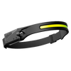 Rechargeable LED Headlamp With 350 Lumen Dual Beam For Nighttime Activities
