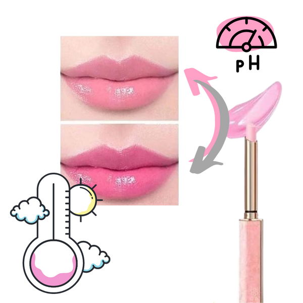 Temperature Activated Hydrating Lipstick Featuring Color Changing Shine