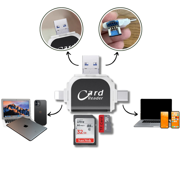 High Speed SD Card Adapter For Quick Data Transfers