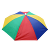 Adjustable Hands Free Umbrella Hat For Sun And Rain Protection
