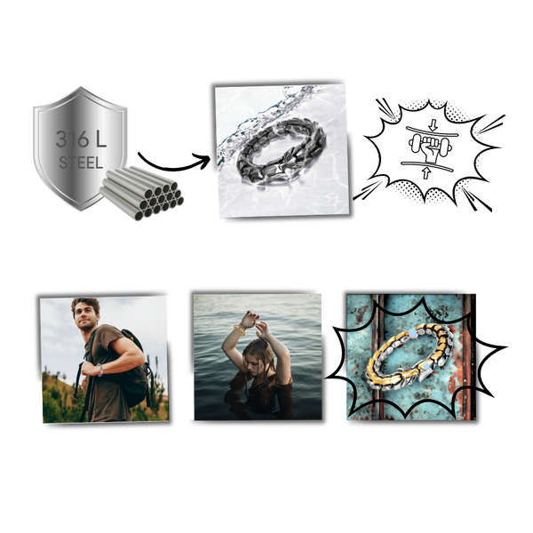 Norse Dragon Bracelet In Marine Grade Steel With Adjustable Fit