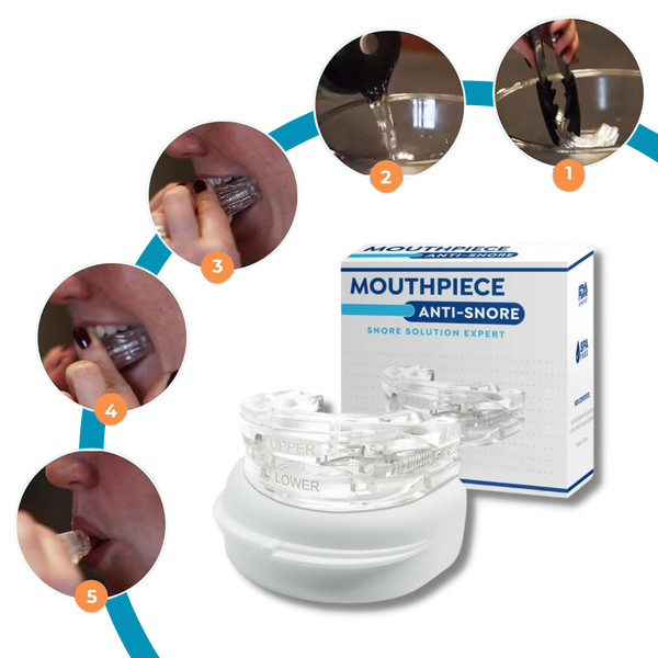 Anti-Snoring Device For Instant Relief With Comfortable Fit
