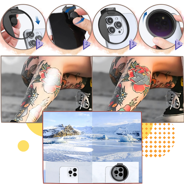 Phone Camera Lens With Variable Light Control And Leak Resistant Design