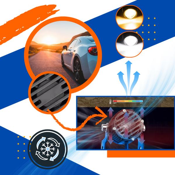 Ultra Bright Dual Color Motorcycle Headlamp For All Weather Visibility