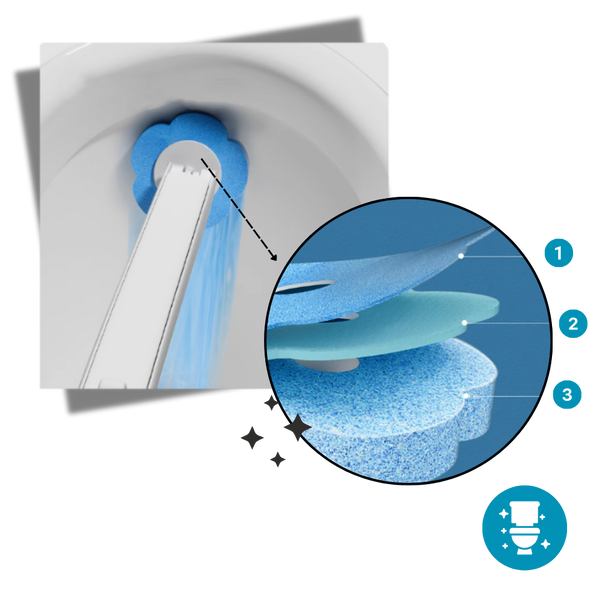 Disposable Toilet Brush With Hygienic Heads For Easy Cleaning