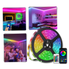 App Controlled RGB LED Strip for Energy Efficient Ambient Lighting