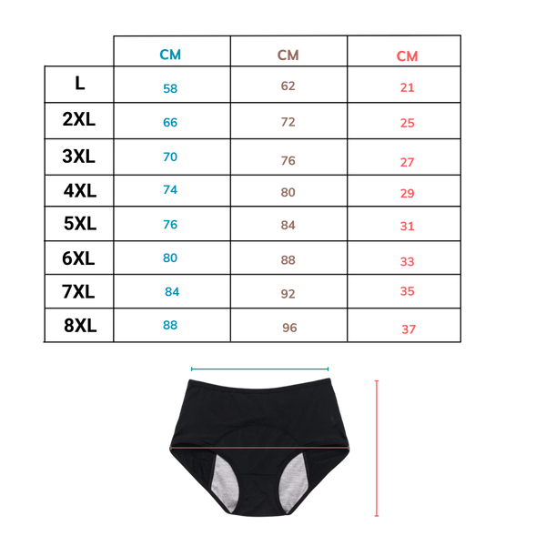 Premium Breathable Incontinence Underwear For Plus Size All Day Comfort