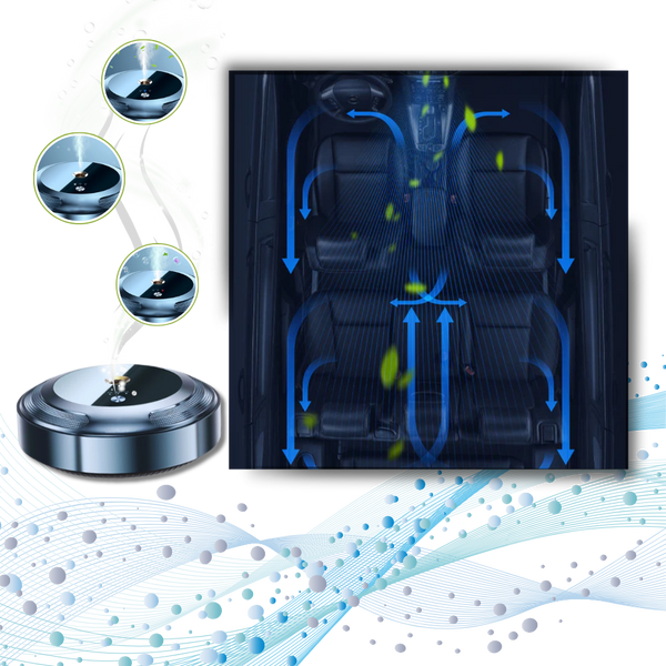 Premium Car Air Purifier With Long Lasting Fragrance And Mood Enhancement