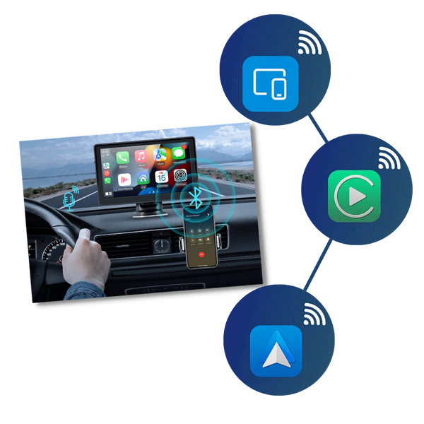 Wireless Car Multimedia Receiver With Seamless Smartphone Integration