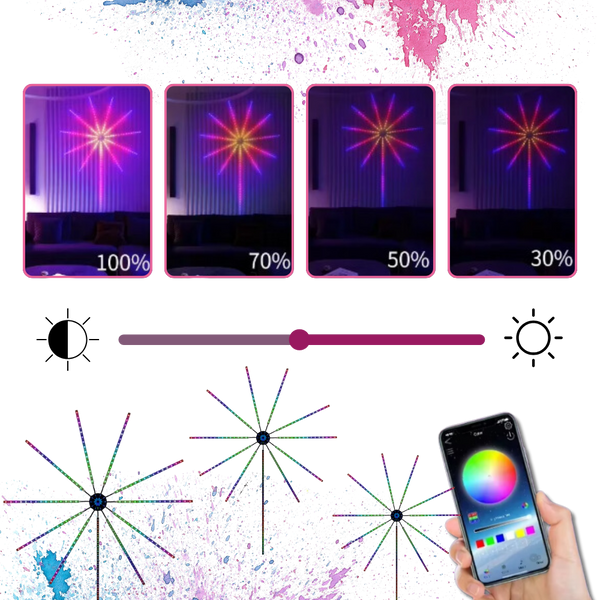 Sound Reactive LED Light Strips With Bluetooth App Control 200 Modes
