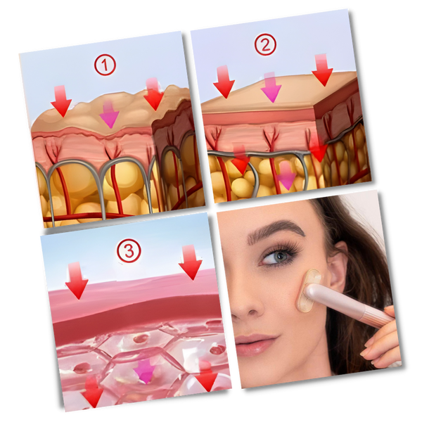 Luminous Skin Therapy Wand Delivers Anti Aging Hydration Boost