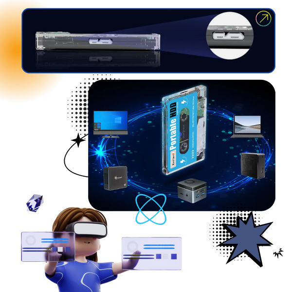 Premium Retro Gaming Console With A Massive Game Library