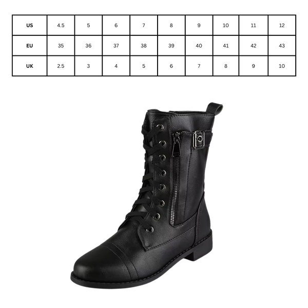 Premium Orthopedic Walking Boots With Non Slip Sole And Side Zip