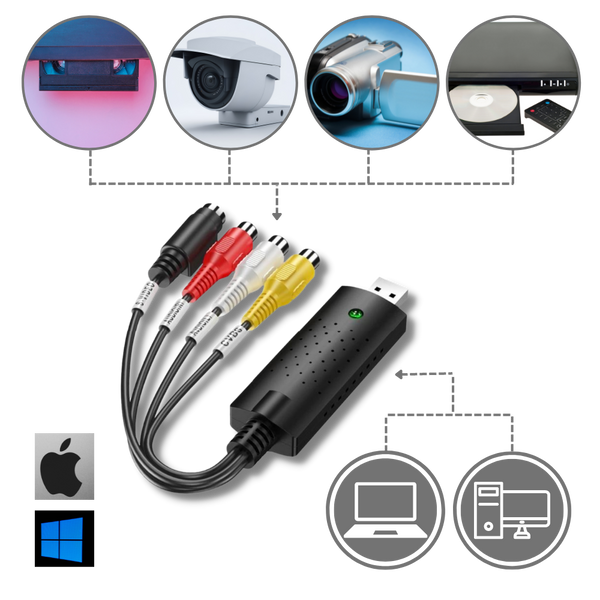 USB 2.0 Video Capture Adapter for VHS to Digital Conversion