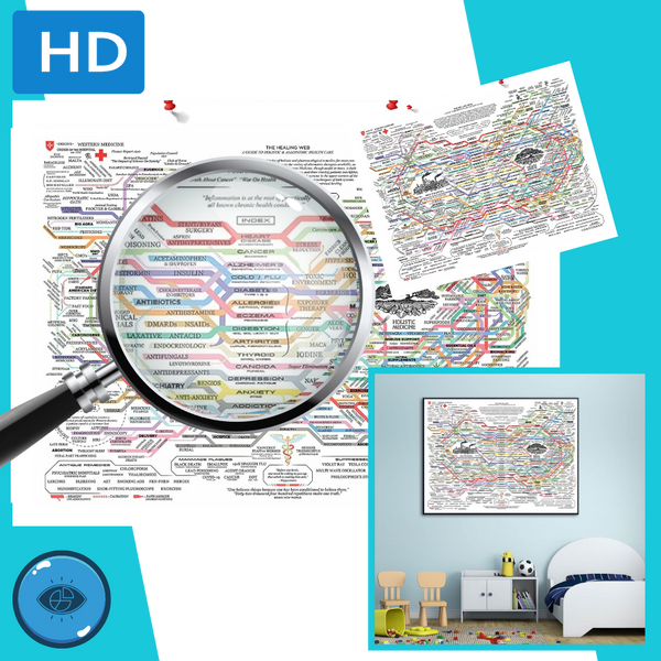 Holistic Wellness Cloth Chart With Intuitive Layout For Modern Decor